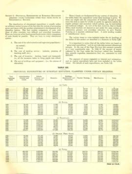 Bulletin of Educational Statistics for the Union of South Africa
