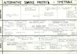 Alternative service project time table