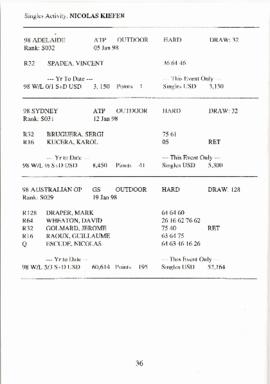 Media Guide for Davis Cup match in Germany between South Africa and Germany, 3-5 April 1998