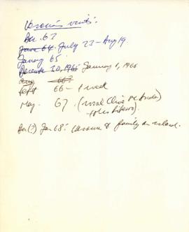 Benjamin Pogrund: Notes headed : Various visits (dates 1963 to 1967)